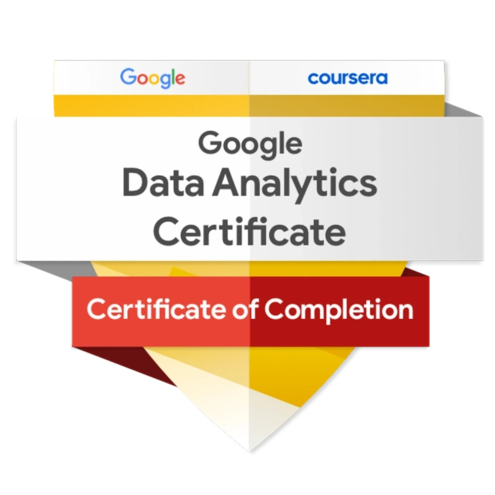 Google Data Analytics Certificate